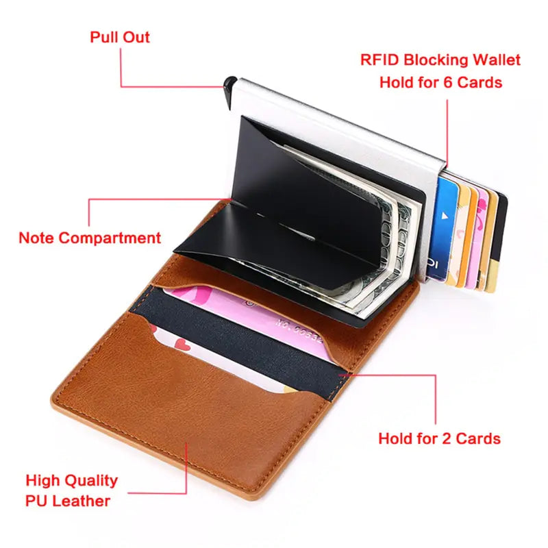 Smart Wallet Rfid Safe Anti-theft