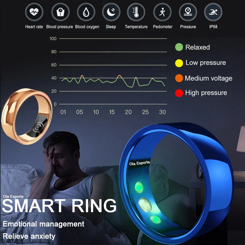 Smart Activity Ring & Heart Rate Monitor